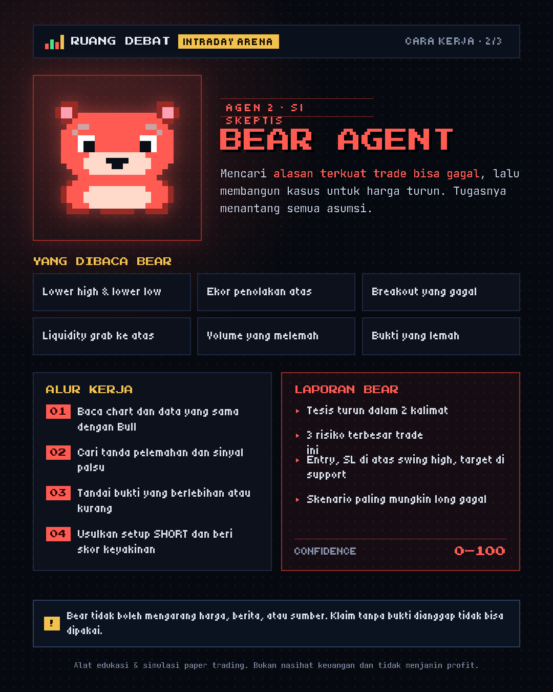 Bear Agent Specification Slide